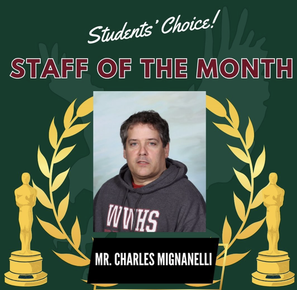 Every month students of Woodrow Wilson High School vote for faculty to be nominated as, Students Choice Staff of the Month.